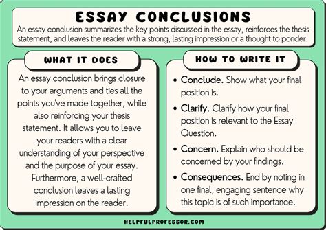 what would best conclude an essay comparing different genres? indeed, the concluding section serves as a pivotal moment to encapsulate the essence of your exploration and offer a thoughtful reflection on the themes, styles, and impacts discussed throughout your analysis.