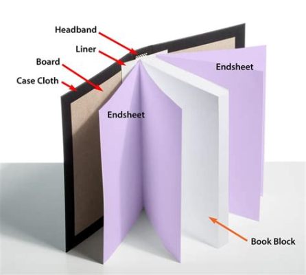 what type of paper are books printed on? how does the material choice impact the longevity and appearance of a book.